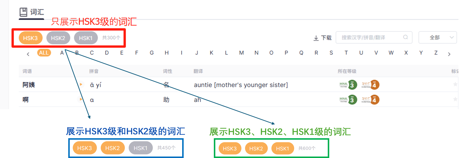 【深圳大学】考生如何进行词汇学习(图7)