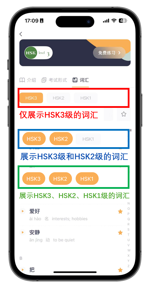 【深圳大学】考生如何进行词汇学习(图25)