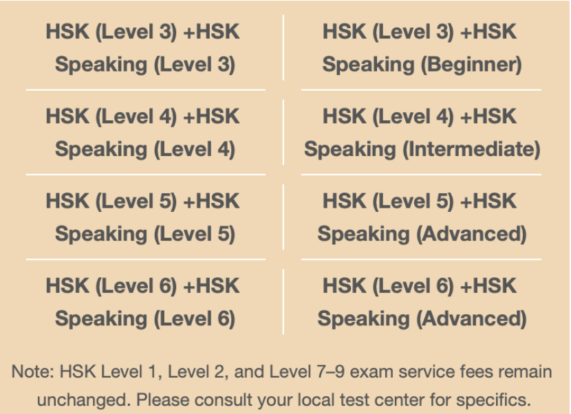 Important Announcement! HSK 3.0 Pilot Exam Launches Worldwide!(图1)