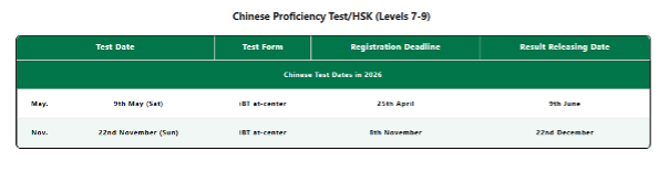 Cách đăng ký thi HSK 2026: Hướng dẫn từng bước(图7) Lịch thi HSK cấp 7 đến cấp 9 năm 2026