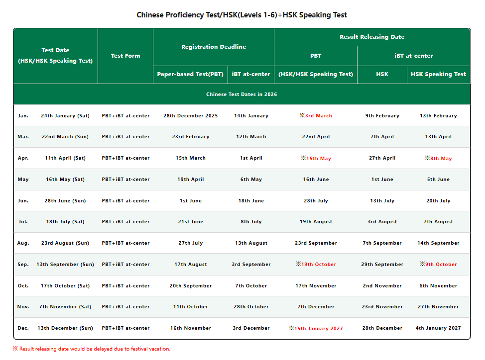 ตารางสอบ HSK ปี 2026