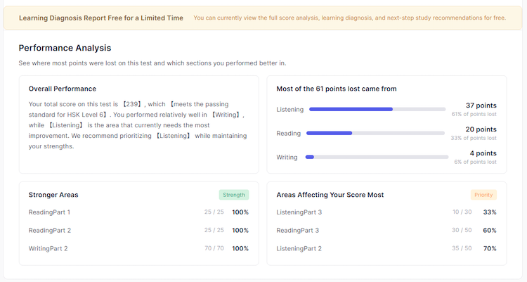 A Better Way to Review Your HSK Mock Test Results(图3)